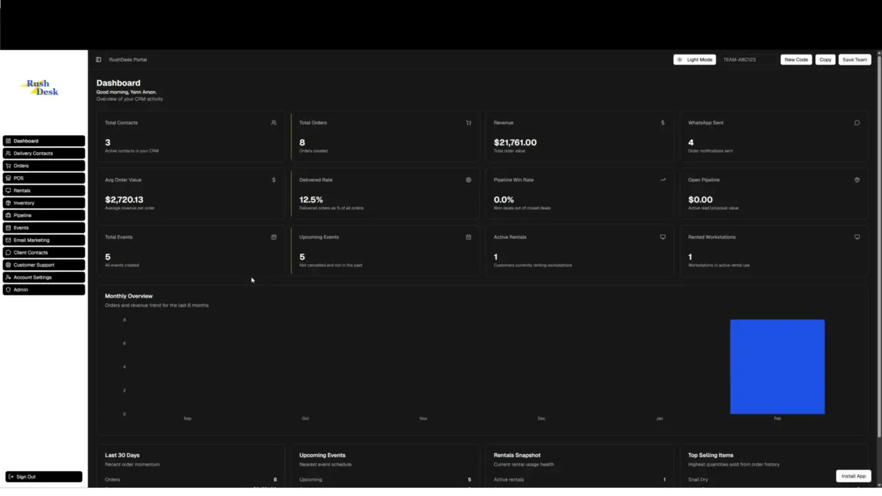 RushDesk dashboard preview